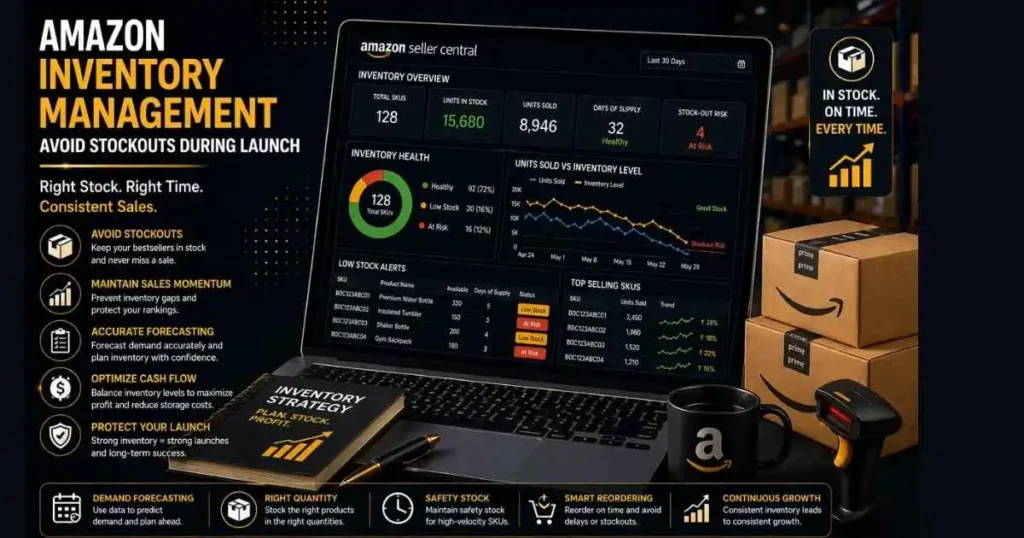 Amazon Inventory Management