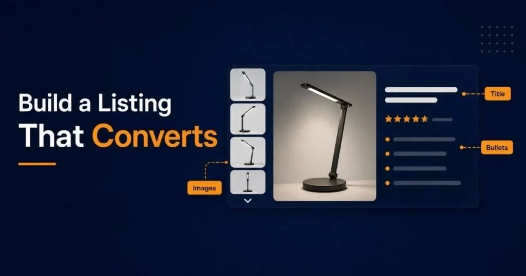 Product listing optimization graphic showing a desk lamp listing with product images, title area, bullet points, and conversion-focused layout.