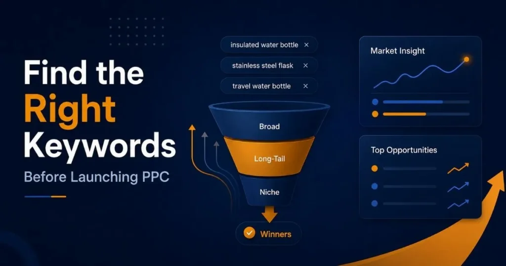 Keyword research infographic showing broad, long-tail, and niche keyword funnel with market insights and top keyword opportunities.