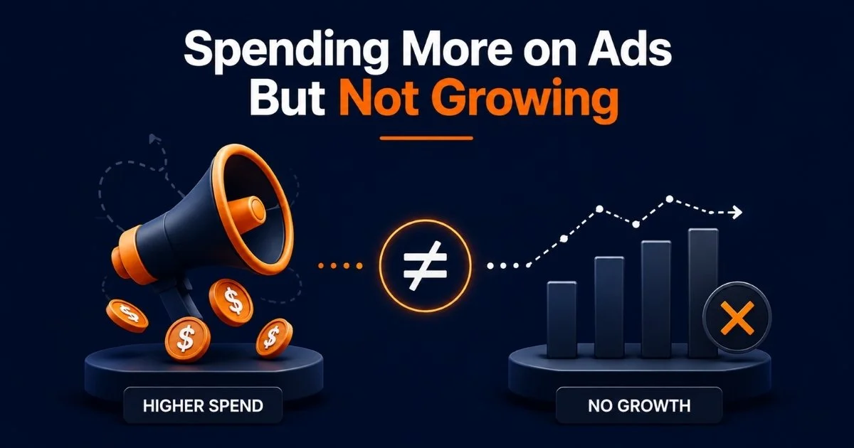 Amazon seller spending more on ads but not growing — rising PPC costs with flat sales on the dashboard